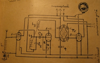 Realitatea Ilustrată, 27 Mai 1928 – Radio Ilustrat